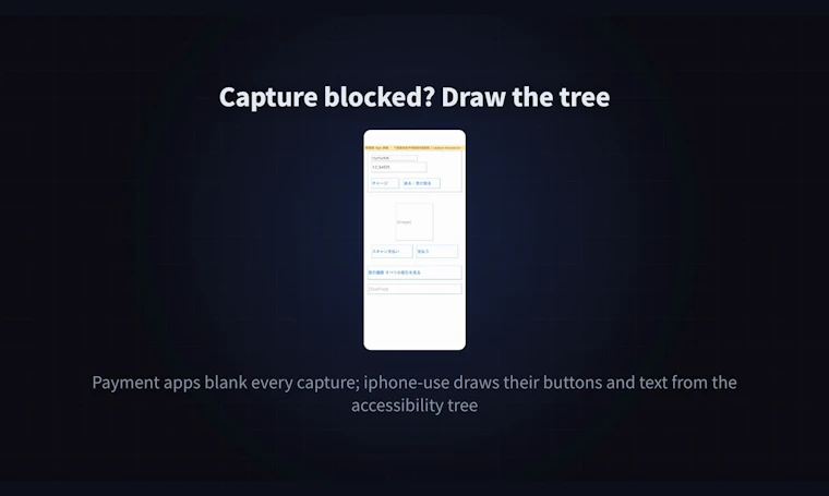 iphone-use - 让AI代理驱动真实iPhone，即使是没有API的应用也能轻松操控 产品图片 4