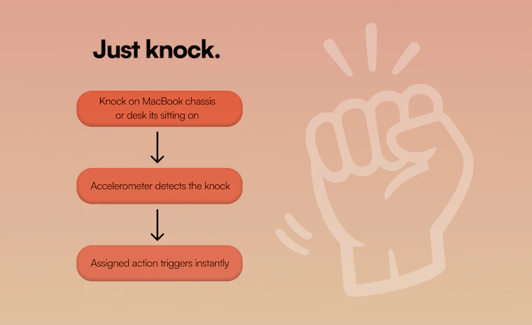 Knock - 轻敲Mac,一键触发快捷指令 产品图片 1