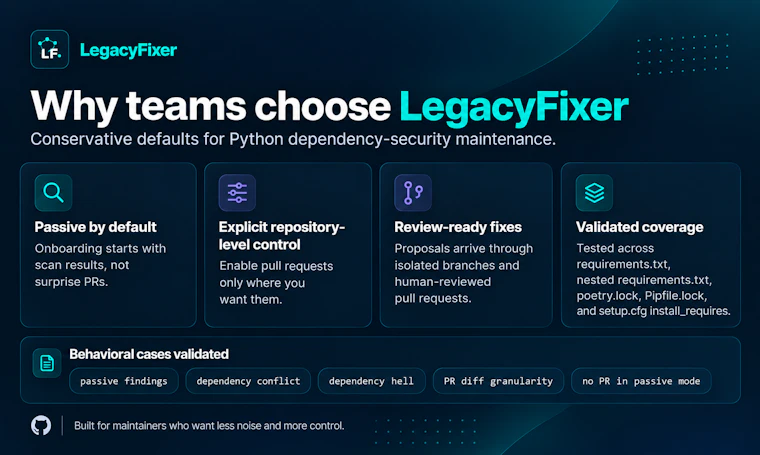 LegacyFixer - Python依赖安全扫描，支持按需生成修复PR 产品图片 3