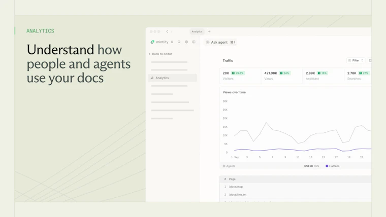 Mintlify Desktop - 一款专为撰写文档与知识库打造的AI原生应用 产品图片 2