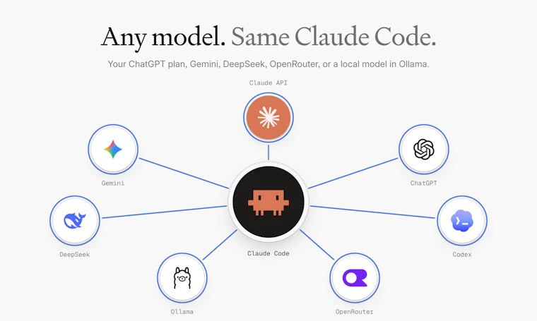 Moxie - 搭配 Claude Code 使用任意 AI，任务中途无缝切换账号 产品图片 3