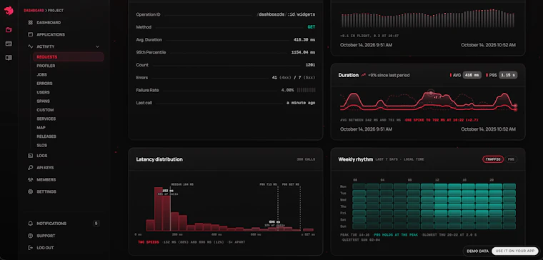 NestJS Observe - 专为 NestJS 打造的零配置可观测性方案 产品图片 3