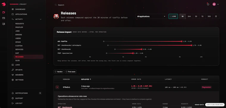 NestJS Observe - 专为 NestJS 打造的零配置可观测性方案 产品图片 6