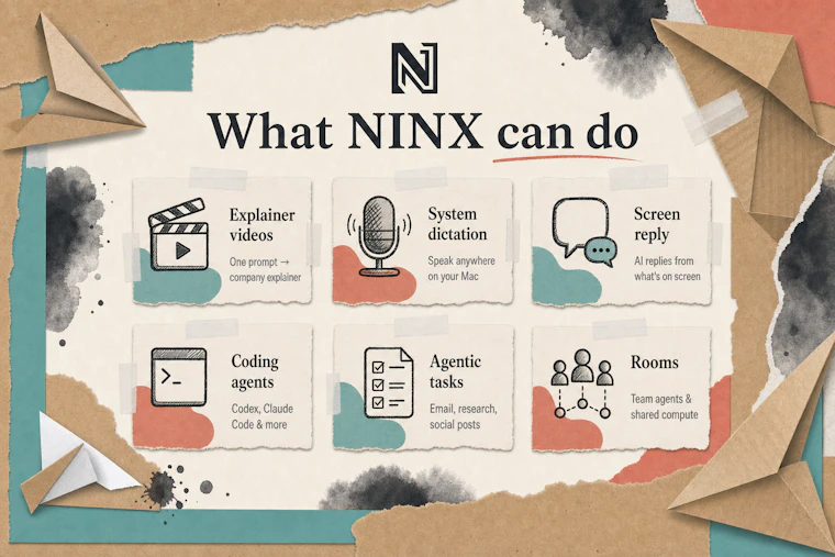 NINX - 端侧AI,互联工具与创意工作流 产品图片 9
