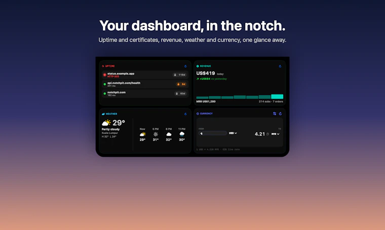 NotchPit - 化Mac刘海为专属控制中心 产品图片 4