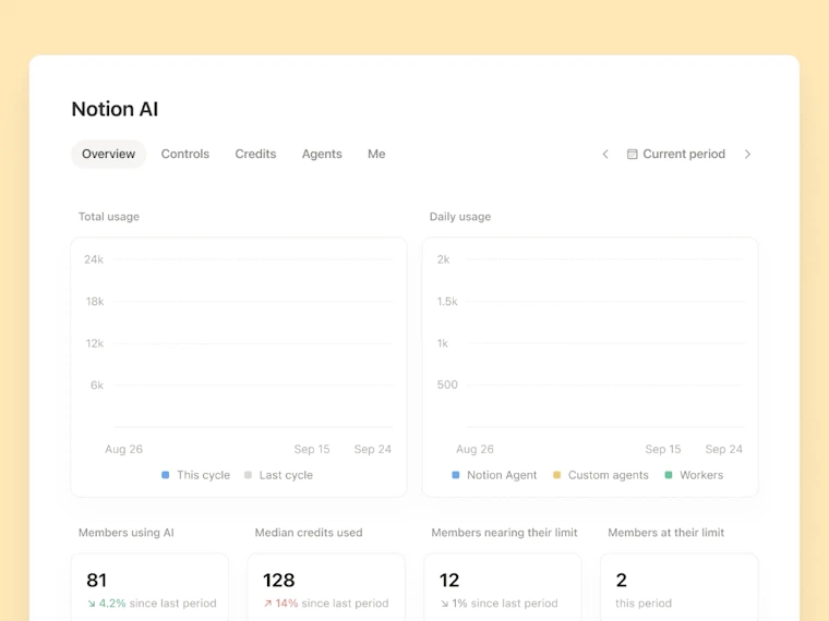 Notion Auto - Notion 重构的 Agent 可连续运行数小时,成本大幅降低 产品图片 5