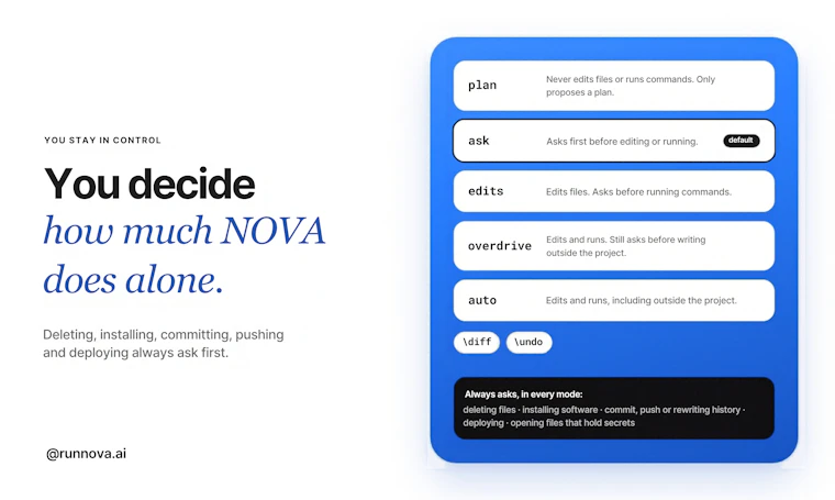 NOVA CLI v1.0 - 你的终端AI开发搭档 产品图片 6