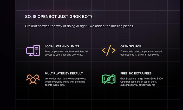 OpenBot - Grok Bot 替代方案：免费、本地部署、开源、多人协作 产品图片 3