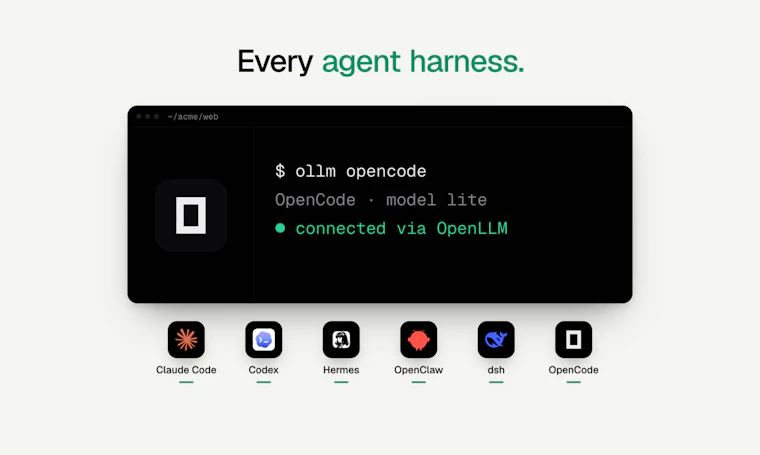 OpenLLM - 让AI算力随行无忧 产品图片 6