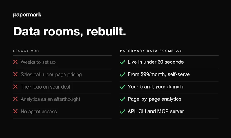 Papermark Virtual Data Room - AI 智能体可运行的安全数据室。60 秒内即刻上线。 产品图片 5