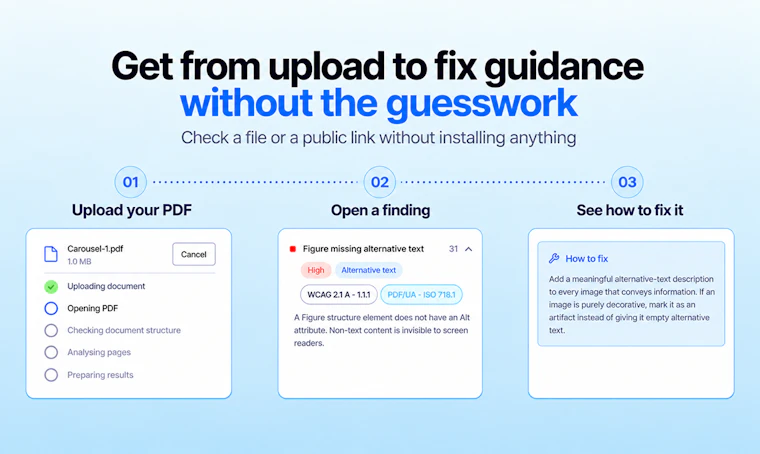 PDF Accessibility Checker by WebYes - 免费检测PDF无障碍问题，并提供修复指南 产品图片 2