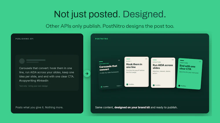 PostNitro for Agents - 让你的AI智能体自主设计并发布社交媒体帖子 产品图片 2
