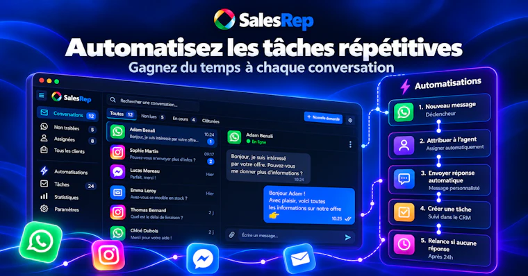 SalesRep.com - 您的AI销售专员：全天候实时报价、报价单与跟进服务 产品图片 10