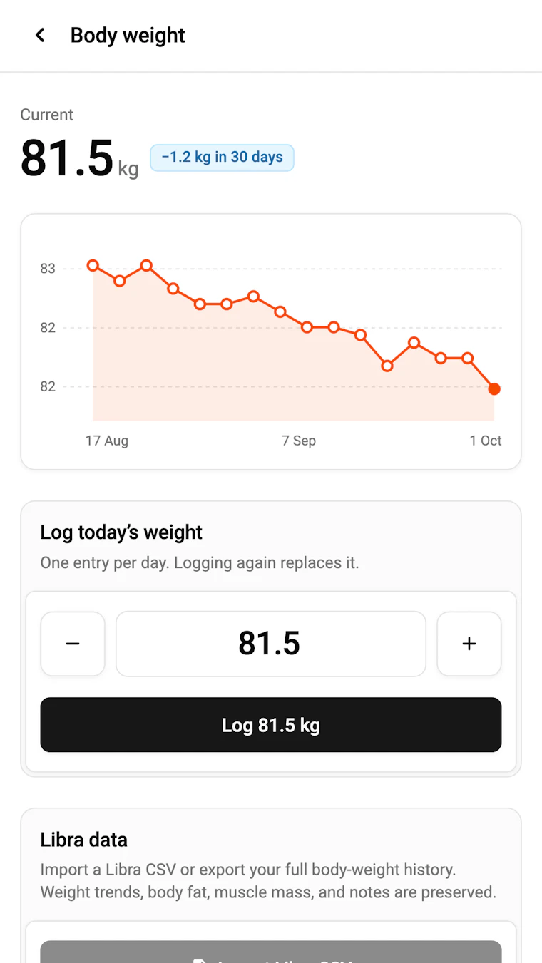 Simple Workout Log - 市面上最出色的极简健身追踪器 产品图片 4