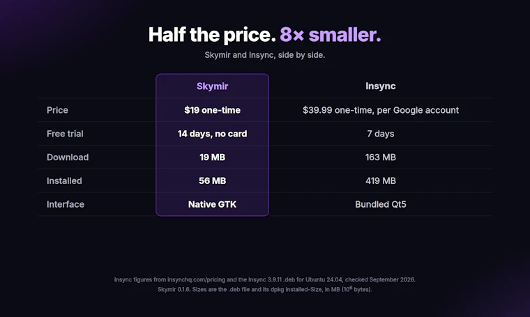 Skymir - 专为 Linux 打造的 Google Drive 同步工具 产品图片 2