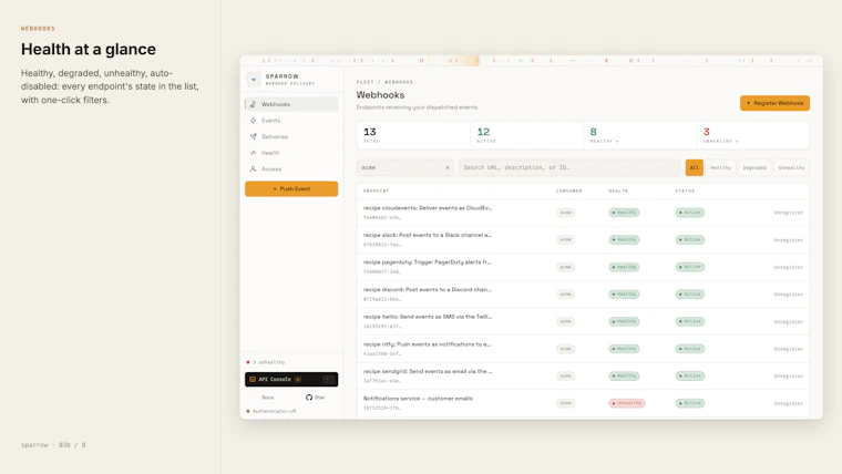 Sparrow - 自托管 Webhook 推送服务。单一二进制文件，仅需 PostgreSQL。 产品图片 11