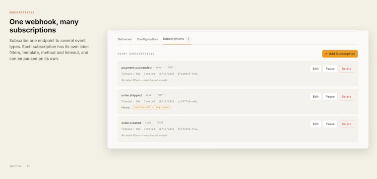 Sparrow - 自托管 Webhook 推送服务。单一二进制文件，仅需 PostgreSQL。 产品图片 4