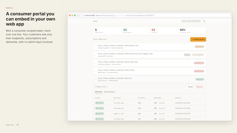 Sparrow - 自托管 Webhook 推送服务。单一二进制文件，仅需 PostgreSQL。 产品图片 5
