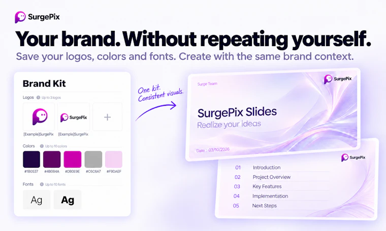 SurgePix - AI视觉生成。逐层精细编辑。支持智能体调用。 产品图片 5