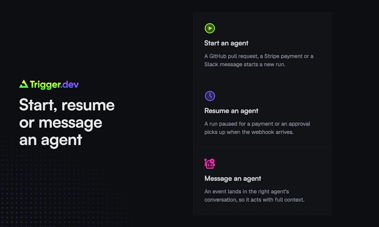 Trigger.dev: Webhooks for your AI agents - 通过 Slack、Supabase 及 50 多种其他服务运行 AI 智能体 产品图片 2