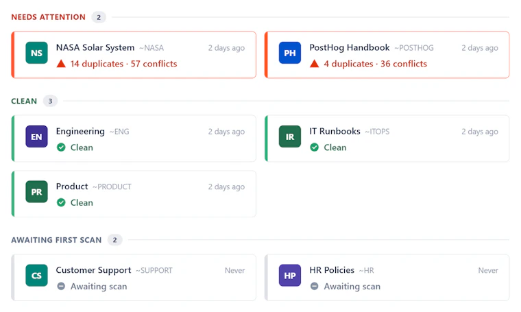 WikiFix for Confluence - 一键发现并修复知识库中的各类问题 产品图片 2