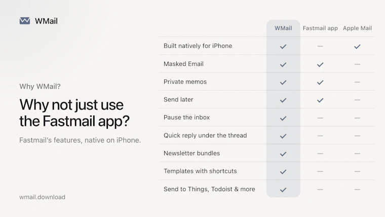 WMail - 专为Fastmail打造的精美原生iPhone应用 产品图片 11